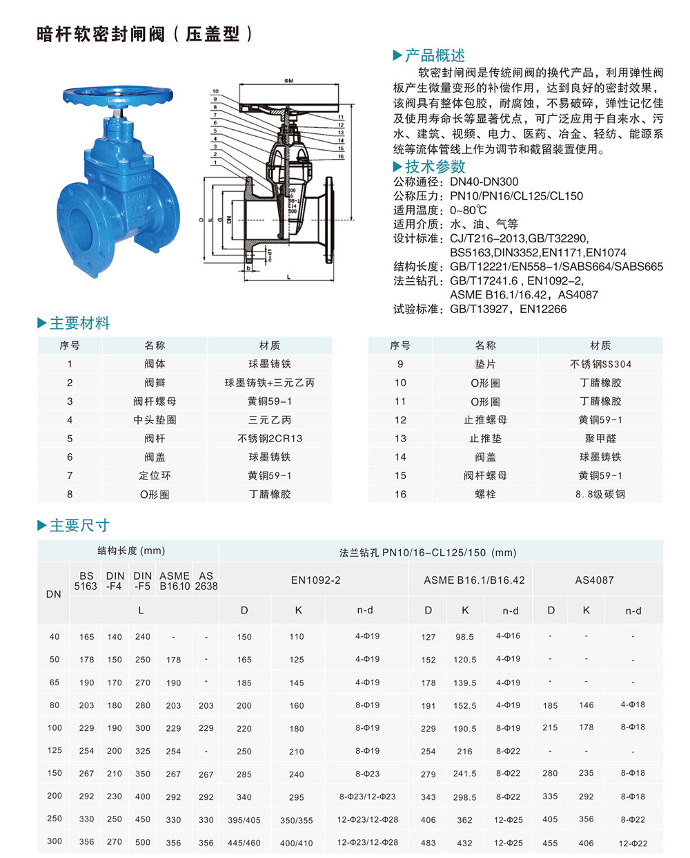 暗杆软密封闸阀（压盖型）.jpg